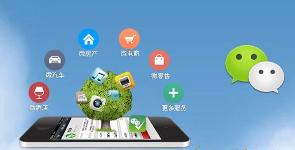 葫芦岛分析企业微信公众号平台开发的优势有哪些？