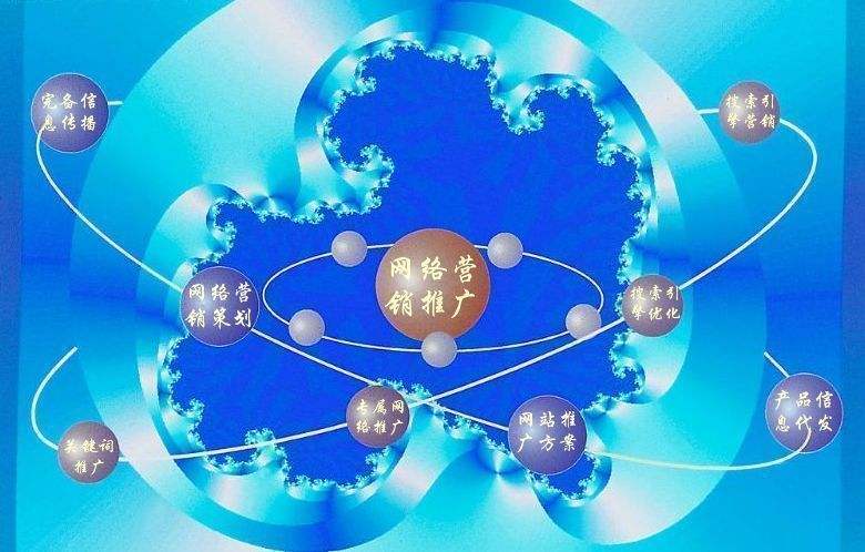 葫芦岛新媒体运营企业需要掌握的网络推广技巧有哪些